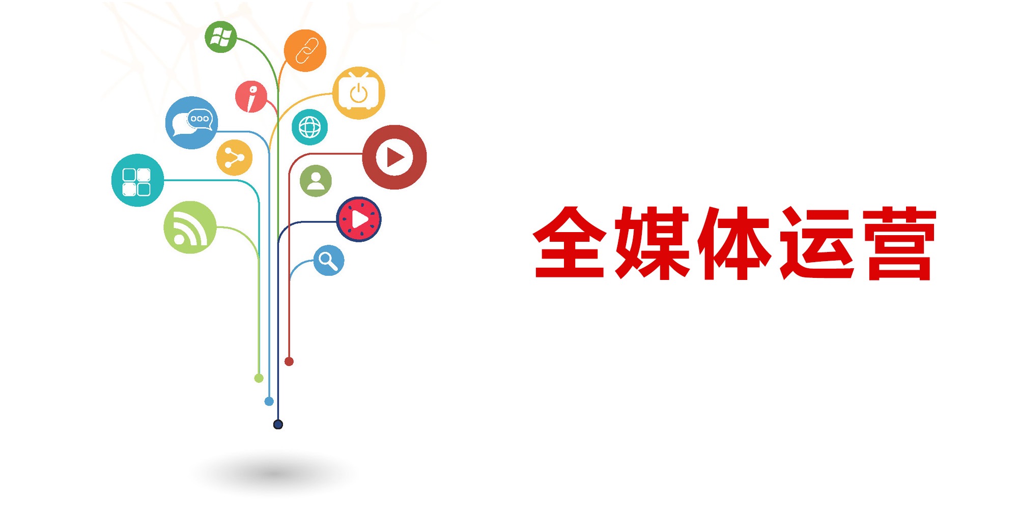 全媒体运营师招聘